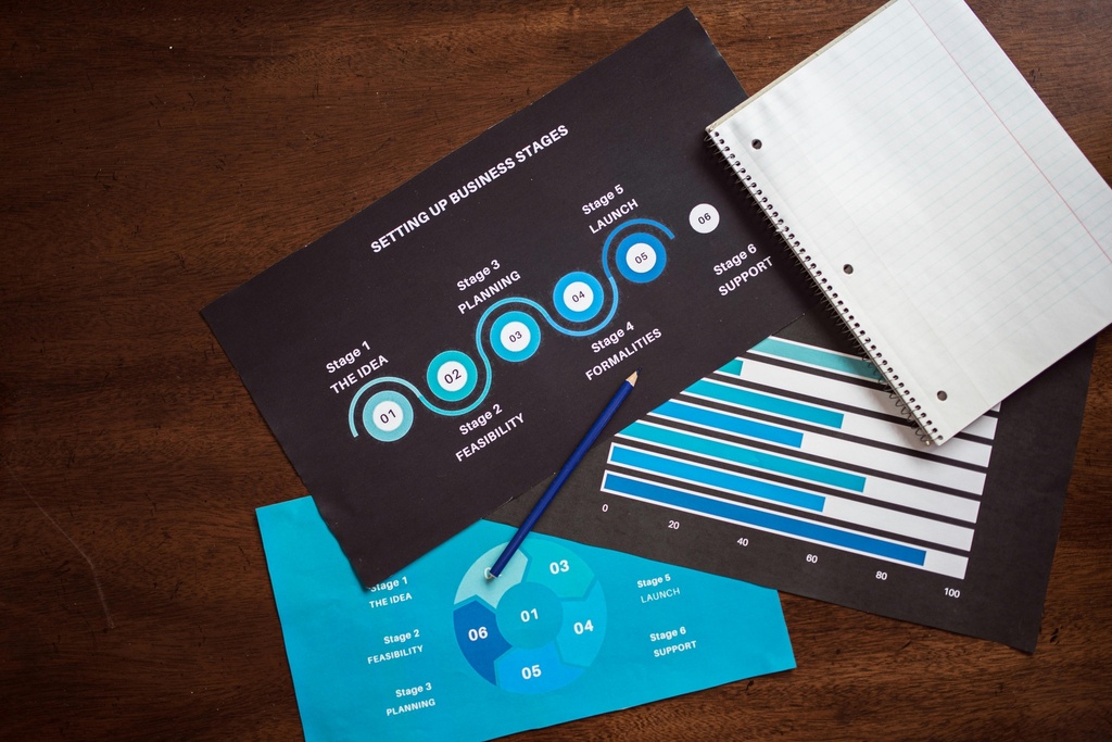 Data Storytelling for Decision Makers